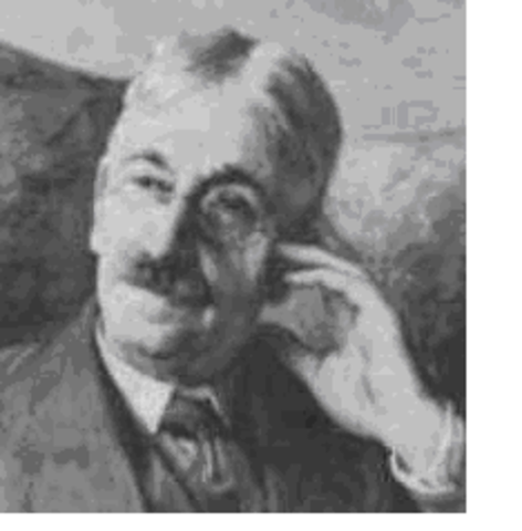 John Dewey's Theory- Late 1800s/ Early 1900s