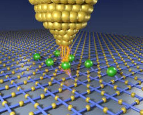 Gerd Binning y Heirich Rohrer