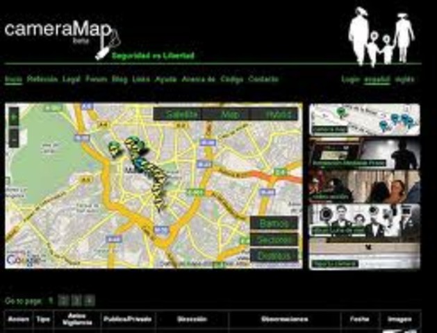 informe Vigilando a los Vigilantes