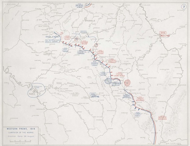 The Battle Of Marne