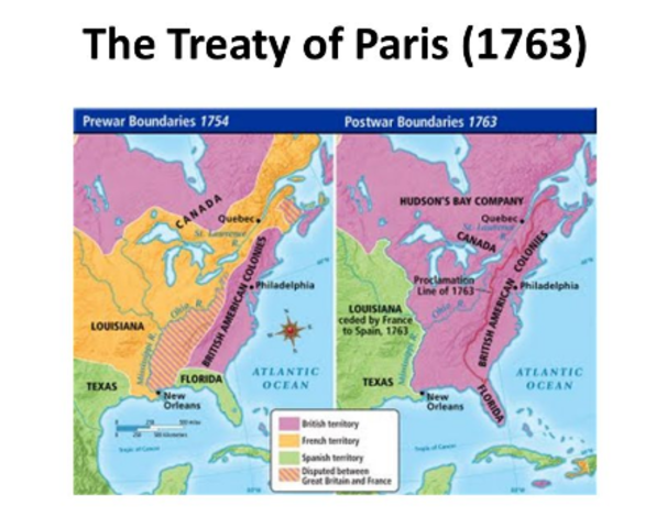 Treaty of Paris of 1763