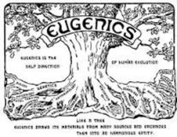 Eugenics