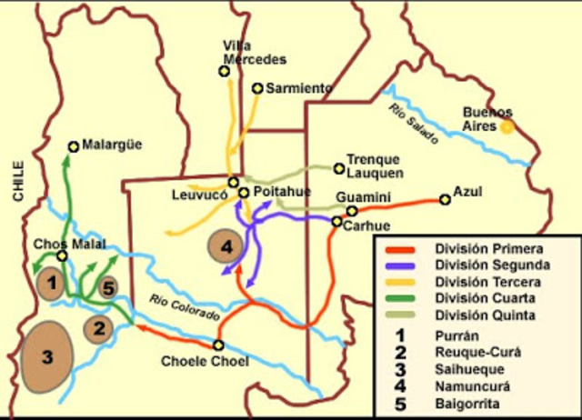 "CAMPAÑA DEL DESIERTO"