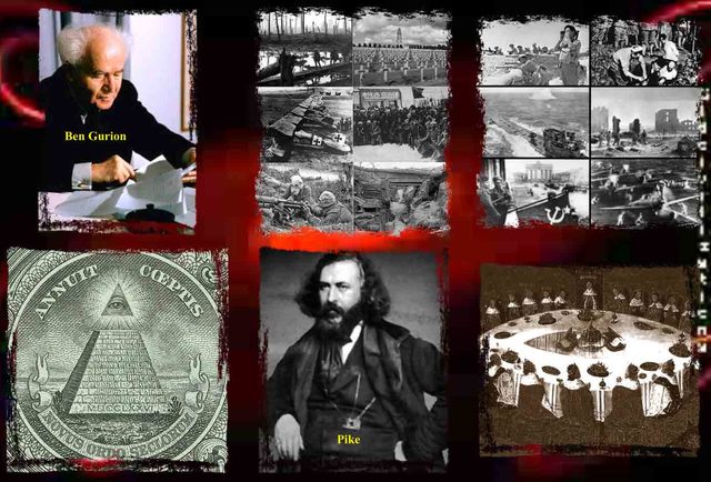 Evolución de la teoría organizacional