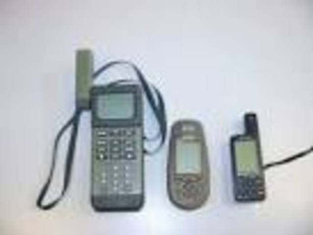 GPS (Global positioning)