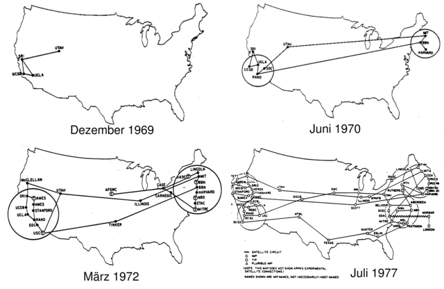 ARPANET: primera red de ordenadores, inicios  internet