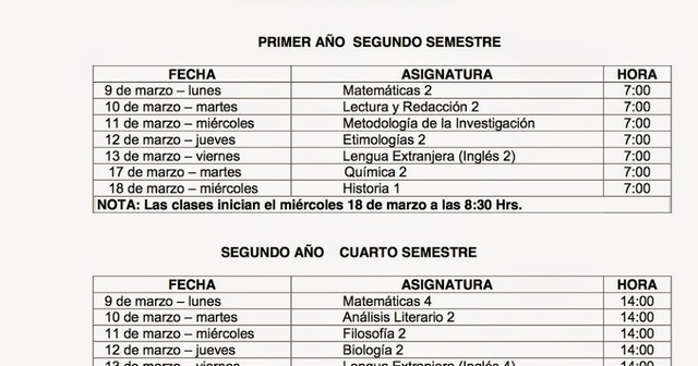 Calificaciones y Extraordinarios
