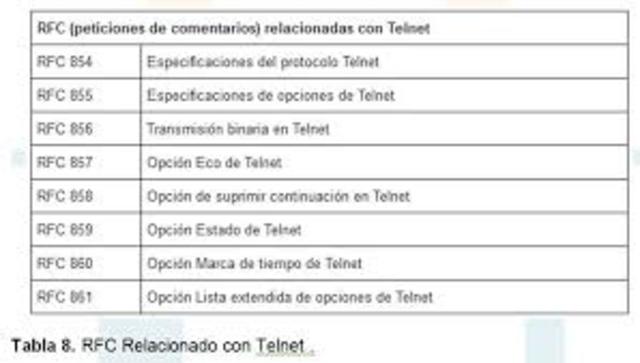 Petición de comentarios (o RFC)