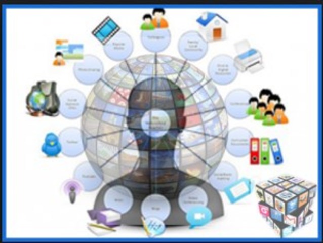 Aprendizaje flexible