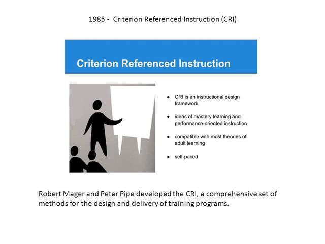 Criterion Referenced Instruction