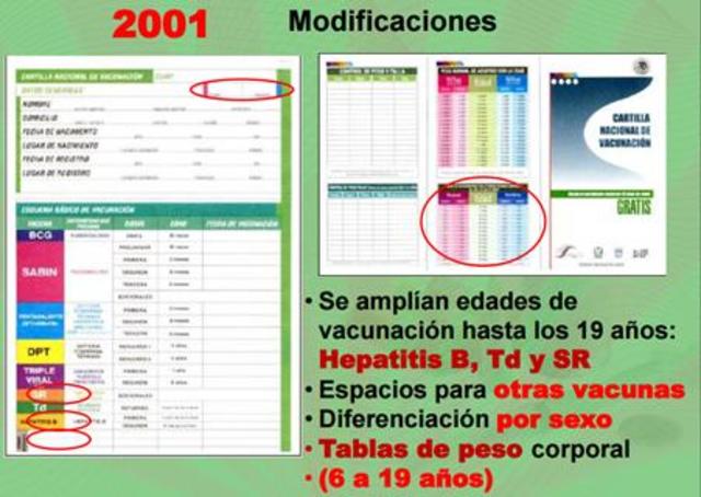 Incorporación de  vacuna SR y HB