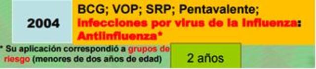 Vacuna contra la influenza