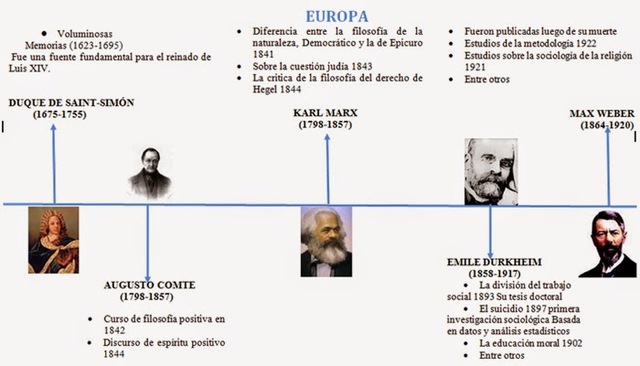 PRECURSORES DE LA ETICA