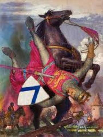 William the Conqueror death