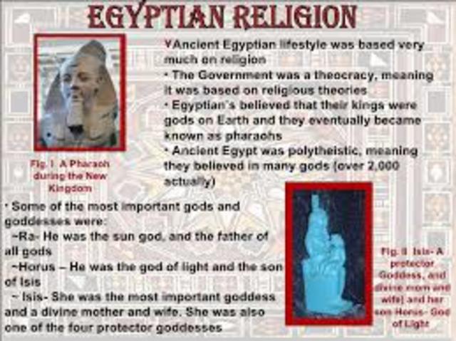 Today's use of Lipstick