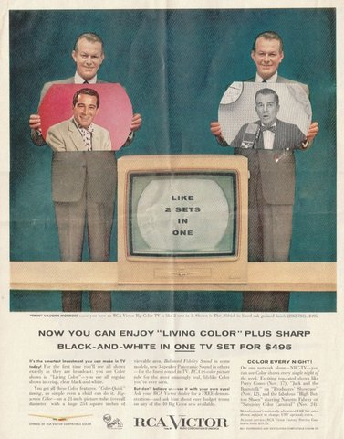 Przerost sprzedaży telewizorów kolorowych nad czarno-białymi