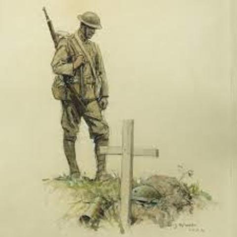 world war 1 begins in europe