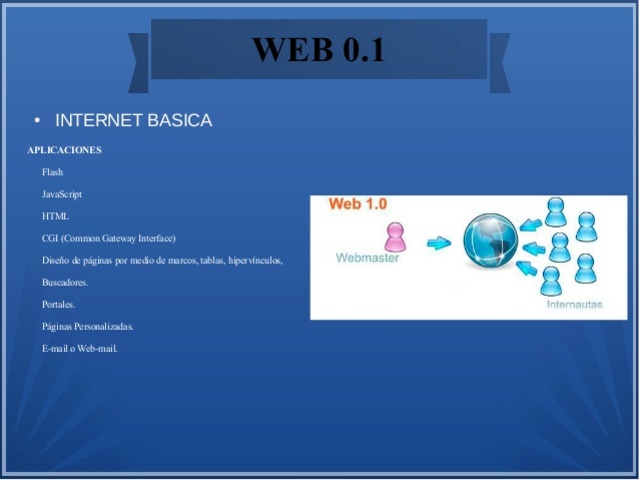Web 1.0