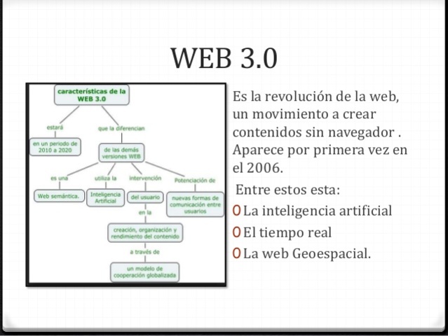 Web 3.0