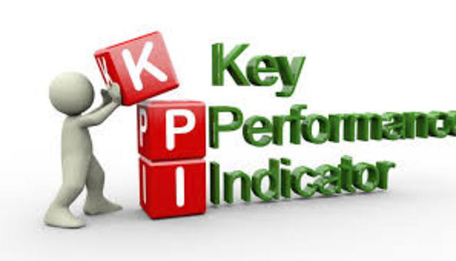 KPI