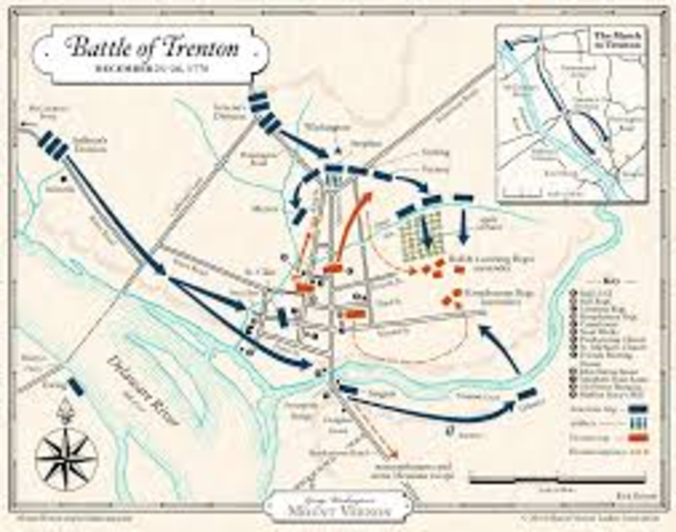 Battle of Trenton
