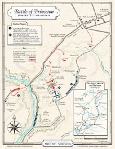 Battle of Princeton