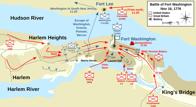 Battle of Fort Washington