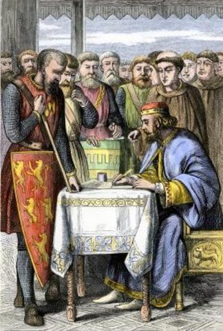 The Magna Carta