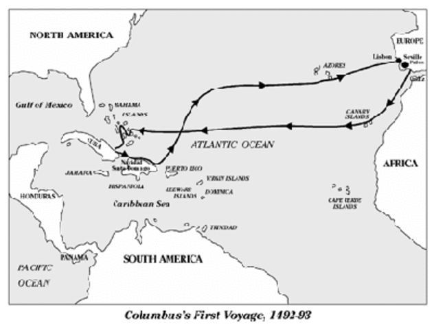 Columbus' first voyage