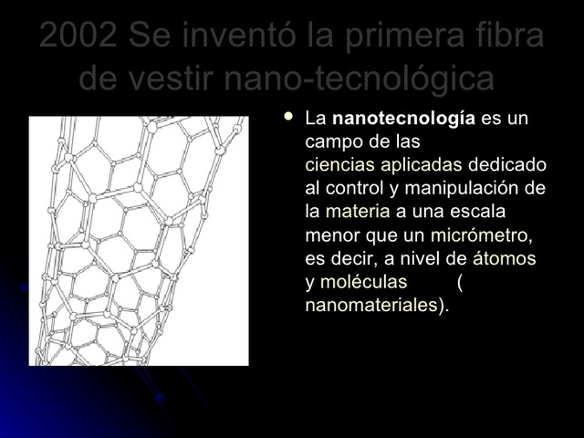 Fibra de vestir nano-tecnológica