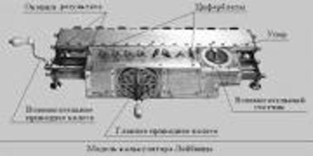 Арифмометр Лейбница