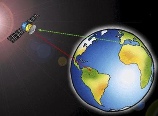 Satélites geoestacionarios