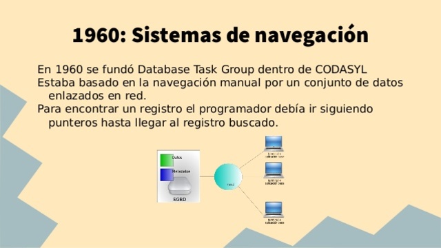 Sistemas de Gestión de Bases de Datos