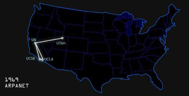 ARPANET (Advanced Research Projects Agency Network)