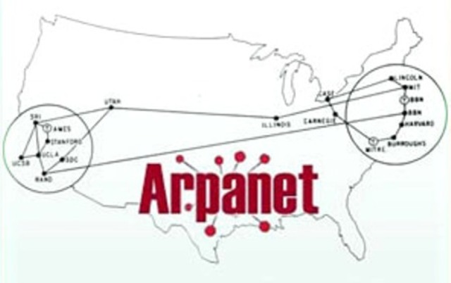 Origen de Internet en ARPANET.