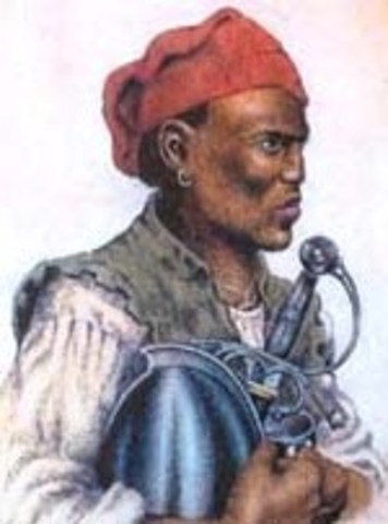 Fray marcos and estebans Journey