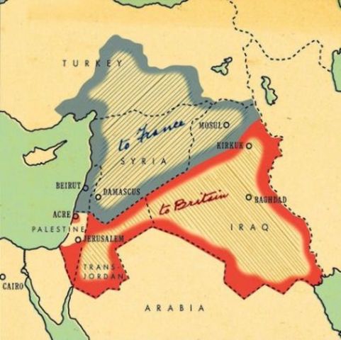 Primera Guerra Mundial y su fin