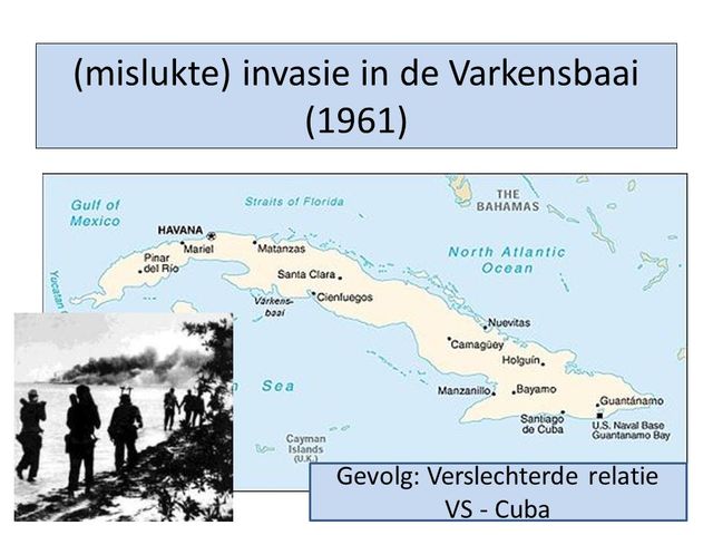 Invasie in de Varkensbaai