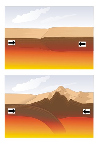 TEORÍAS FIJISTAS: Undaciones