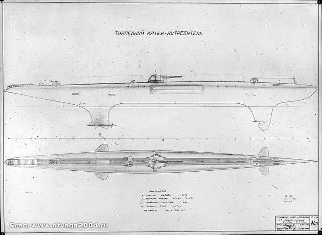 Военно-морская академия им. К. Е. Ворошилова.