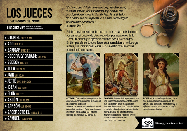 Israel gobernado por jueces