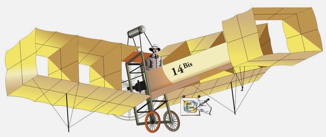 Avião(transporte aéreo)