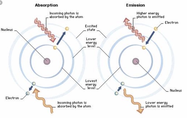 Max Planck (1858-1947)