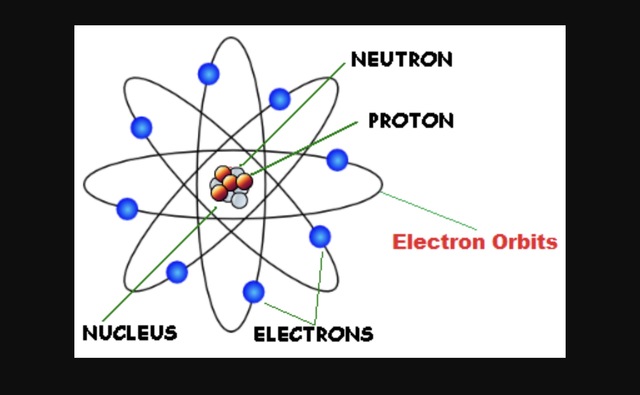 Ernest Rutherford (1911)