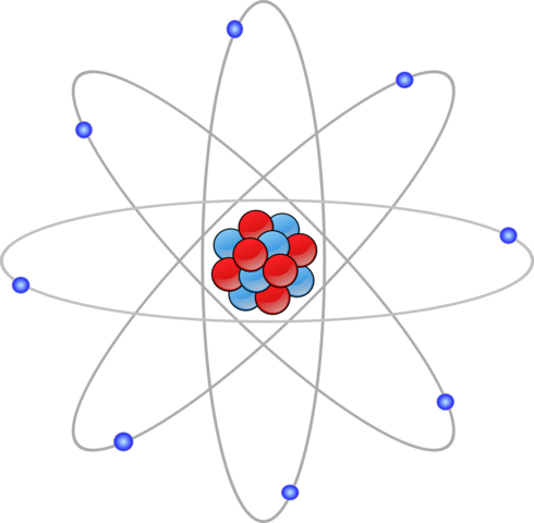 History of Atoms timeline | Timetoast timelines