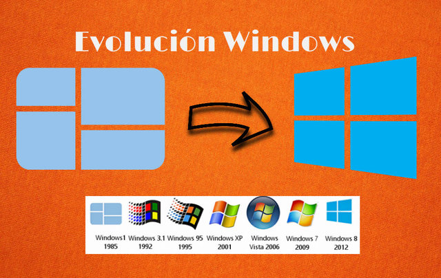 WINDOWS