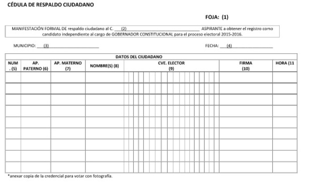 Marco normativo para el registro de candidatos (as)