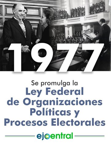 La organización de las elecciones en México antes de la creación del IFE