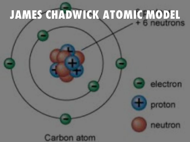 James Chadwick