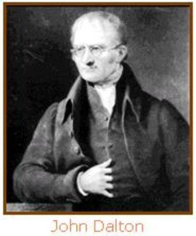 John Dalton